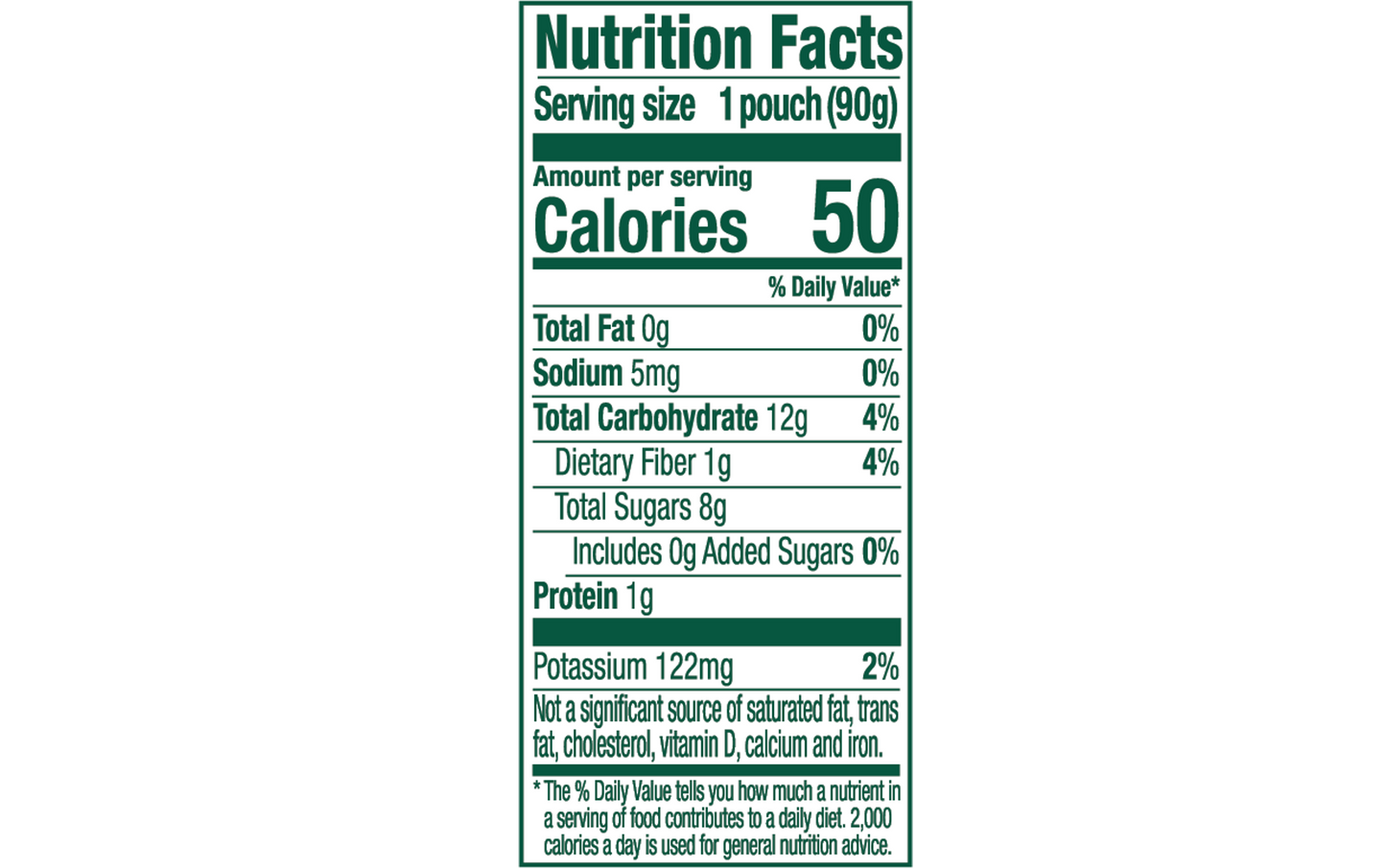 Nutrition facts for Buddy Fruits Blueberry, Sweet Potato & Apple fruit & veggies pouch.